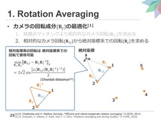 25
1. Rotation Averaging
• カメラの回転成分{𝐑𝑗}の最適化[1]
1. 特徴点マッチングより相対的なカメラ回転{𝐑 𝑖𝑗}を求める
2. 相対的なカメラ回転{𝐑 𝑖𝑗}から絶対座標系での回転{𝐑𝑗}を求める
絶対座標
min
𝐑1,𝐑2
𝐑12 − 𝐑2 𝐑1
−1
𝐹
= 2 2 sin
∠(𝐑12 𝐑2 𝐑1
−1 −1)
2
𝐑12
2
1
𝐑2
𝐑1
相対座標系の回転は 絶対座標系での
回転で表現可能
𝐑12
2
1
𝐑2
𝐑1
−1
3
4
5
[1] A. Chatterjee and V. Madhav Govindu, “Efficient and robust largescale rotation averaging,” in ICCV, 2013.
[2] A. Eriksson, C. Olsson, F. Kahl, and T.-J. Chin, “Rotation averaging and strong duality,” in CVPR, 2018.
(Chordal distance[2])
 