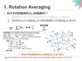27
1. Rotation Averaging
• カメラの回転成分{𝐑𝑗}の最適化[1]
1. 特徴点マッチングより相対的なカメラ回転{𝐑 𝑖𝑗}を求める
2. 相対的なカメラ回転{𝐑 𝑖𝑗}から絶対座標系での回転{𝐑𝑗}を求める
→ 各カメラの回転方向{𝑹𝑗}を求めることができた
𝐑12
2
1
𝐑2
𝐑1
絶対座標
3
4
5
𝐑23
𝐑34
𝐑45
𝐑51
𝐑52
𝐑53𝐑14
𝐑24
𝐑13
𝐑3
𝐑4
𝐑5
[1] A. Chatterjee and V. Madhav Govindu, “Efficient and robust largescale rotation averaging,” in ICCV, 2013.
 