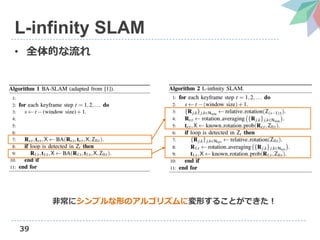 39
L-infinity SLAM
• 全体的な流れ
非常にシンプルな形のアルゴリズムに変形することができた！
 