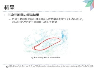 43
結果
• 三次元地図の復元結果
– カメラ軌跡推定時には300点しか特徴点を使っていないので,
KRot[1]で改めて三角測量し直した結果
[1] Q. Zhang, T.-J. Chin, and H. M. Le, “A fast resection-intersection method for the known rotation problem,” in CVPR, 2018.
 