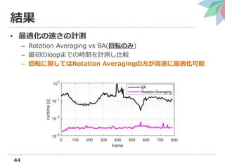 44
結果
• 最適化の速さの計測
– Rotation Averaging vs BA(回転のみ)
– 最初のloopまでの時間を計測し比較
– 回転に関してはRotation Averagingの方が高速に最適化可能
 
