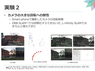 45
実験２
• カメラの大きな回転への耐性
– Smart-phoneで撮影したカメラの回転映像
– ORB-SLAM[1]では初期化すらできないが, L-infinity SLAMでは
きちんと復元できた
[1] R. Mur-Artal, J. Montiel, and J. Tardos, “ORB-SLAM: a versatile and accurate monocular SLAM system,” IEEE TRO,
vol. 31, no. 5, pp.1147–1163, 2015.
 