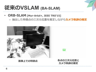 6
従来のVSLAM (BA-SLAM)
• ORB-SLAM [Mur-Artal+, IEEE TRO’15]
– 抽出した特徴点の三次元位置を推定しながらカメラ軌跡の推定
画像上での特徴点 各点の三次元位置と
カメラ軌跡の推定
 