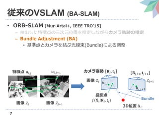 7
従来のVSLAM (BA-SLAM)
• ORB-SLAM [Mur-Artal+, IEEE TRO’15]
– 抽出した特徴点の三次元位置を推定しながらカメラ軌跡の推定
– Bundle Adjustment (BA)
• 基準点とカメラを結ぶ光線束(Bundle)による調整
画像 𝑍𝑗 画像 𝑍𝑗+1
𝒖𝑖,𝑗+1特徴点 𝒖𝑖,𝑗
カメラ姿勢 [𝐑𝑗, 𝐭𝑗]
𝒖𝑖,𝑗
投影点
𝑓 𝐗 𝑖 𝐑𝑗, 𝐭𝑗) Bundle
𝑍𝑗+1
[𝐑𝑗+1, 𝐭𝑗+1]
𝒖𝑖,𝑗+1
画像 𝑍𝑗
3D位置 𝐗 𝑖
 
