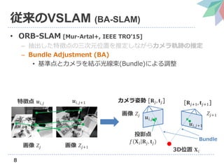 8
従来のVSLAM (BA-SLAM)
• ORB-SLAM [Mur-Artal+, IEEE TRO’15]
– 抽出した特徴点の三次元位置を推定しながらカメラ軌跡の推定
– Bundle Adjustment (BA)
• 基準点とカメラを結ぶ光線束(Bundle)による調整
画像 𝑍𝑗 画像 𝑍𝑗+1
𝒖𝑖,𝑗+1特徴点 𝒖𝑖,𝑗
最適化
画像 𝑍𝑗
𝒖𝑖,𝑗
Bundle
[𝐑𝑗+1, 𝐭𝑗+1]
𝑍𝑗+1
𝒖𝑖,𝑗+1
3D位置 𝐗 𝑖
カメラ姿勢 [𝐑𝑗, 𝐭𝑗]
投影点
𝑓 𝐗 𝑖 𝐑𝑗, 𝐭𝑗)
 