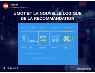 Traackr
Inﬂuencer Marketing
Traackr
Conférence Paris 2015
#TraackrFR
UMOT ET LA NOUVELLE LOGIQUE
DE LA RECOMMANDATION
@nic...