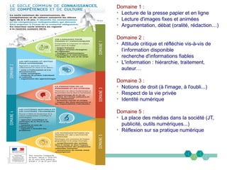 Domaine 1 :
➢
Lecture de la presse papier et en ligne
➢
Lecture d'images fixes et animées
➢
Argumentation, débat (oralité, rédaction…)
Domaine 2 :
➢
Attitude critique et réfléchie vis-à-vis de
l’information disponible
➢
recherche d'informations fiables
➢
L'information : hiérarchie, traitement,
auteur…
Domaine 3 :
➢
Notions de droit (à l'image, à l'oubli...)
➢
Respect de la vie privée
➢
Identité numérique
Domaine 5 :
➢
La place des médias dans la société (JT,
publicité, outils numériques...)
➢
Réflexion sur sa pratique numérique
 