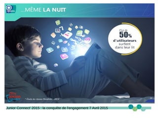 Junior Connect' 2015 : la conquête de l'engagement 7 Avril 2015
 