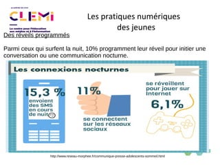 Des réveils programmés
Parmi ceux qui surfent la nuit, 10% programment leur réveil pour initier une
conversation ou une communication nocturne.
http://www.reseau-morphee.fr/communique-presse-adolescents-sommeil.html
Les pratiques numériques
des jeunes
 