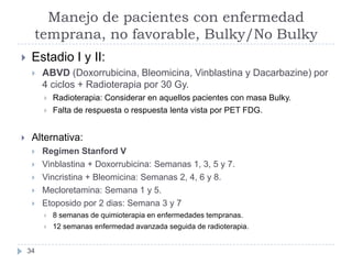 Manejo de pacientes con enfermedad
temprana, no favorable, Bulky/No Bulky


Estadio I y II:


ABVD (Doxorrubicina, Bleom...