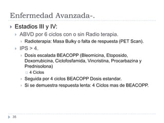 Enfermedad Avanzada-.


Estadios III y IV:


ABVD por 6 ciclos con o sin Radio terapia.




Radioterapia: Masa Bulky o...