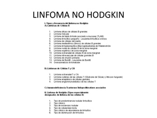 LINFOMA NO HODGKIN
 