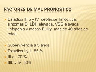 FACTORES DE MAL PRONOSTICO
 Estadios III b y IV deplecion linfocitica,
sintomas B, LDH elevada, VSG elevada,
linfopenia y masas Bulky mas de 40 años de
edad.
 Supervivencia a 5 años
 Estadios I y II 85 %
 III a 70 %.
 IIIb y IV 50%
 
