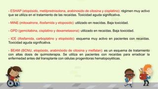 - ESHAP (etopósido, metilprednisolona, arabinosido de citosina y cisplatino): régimen muy activo
que se utiliza en el tratamiento de las recaídas. Toxicidad aguda significativa.
- MINE (mitoxatrone, ifosfamida y etoposido): utilizado en reacídas. Baja toxicidad.
- GPD (gemcitabina, cisplatino y dexametasona): utilizado en recaídas. Baja toxicidad.
- ICE (ifosfamida, carboplatino y etopósido): esquema muy activo en pacientes con recaídas.
Toxicidad aguda significativa.
- BEAM (BCNU, etopósido, arabinósido de citosina y melfalan): es un esquema de tratamiento
con altas dosis de quimioterapia. Se utiliza en pacientes con recaídas para erradicar la
enfermedad antes del transplante con células progenitoras hematopoyéticas.
 