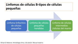 Linfomas de células B-tipos de células
pequeñas
Linfoma linfocitico
de células
pequeñas
Linfoma de células
pequeñas
hendidas
Linfoma de células
intermedias
/células del manto
Shirlyn B. Mckenzie. Hematologia clínica. 2da edición. Manual moderno
 