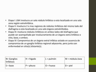 • Etapa I: LNH involucra un solo nódulo linfático o esta localizado en una sola 
zona región extralinfática. 
• Etapa II: Involucra 2 o mas regiones de nódulos linfáticos del mismo lado del 
diafragma o esta localizada en una solo órgano extralinfoideo. 
• Etapa III: involucra nódulos linfáticos en ambos lados del diafragma que 
puede ser acompañado por involucramiento de un órgano extra linfático o 
sitio, bazo, o ambos. 
• Etapa IV: Compromiso de un órgano extral infático aislado en ausencia de 
compromiso de un ganglio linfático regional adyacente, pero junto con 
enfermedad en sitio(s) distante(s). 
N= Ganglios 
linfáticos 
H = hígado L = pulmón M = médula ósea 
S = bazo P = pleura O = hueso D = piel 
 