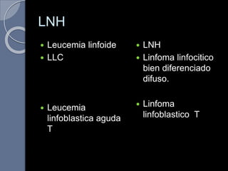 LNH
 Leucemia linfoide
 LLC
 Leucemia
linfoblastica aguda
T
 LNH
 Linfoma linfocitico
bien diferenciado
difuso.
 Linfoma
linfoblastico T
 