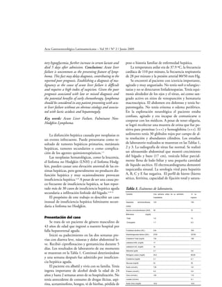 tory hypoglycemia, further increase in serum lactate and
died 5 days after admission. Conclusions: Acute liver
failure is uncommon as the presenting feature of lymp-
homa. This fact may delay diagnosis, contributing to the
reported poor prognosis. Establishing a diagnosis of ma-
lignancy as the cause of acute liver failure is difficult
and requires a high index of suspicion. Given the poor
prognosis associated with late or missed diagnosis and
the potential benefits of early chemotherapy, lymphoma
should be considered in any patient presenting with acu-
te liver failure without an obvious etiology and associa-
ted with lactic acidosis and hepatomegaly.
Key words: Acute Liver Failure, Fulminant Non-
Hodgkin Lymphoma.
La disfunción hepática causada por neoplasias es
un evento infrecuente. Puede presentarse como re-
sultado de tumores hepáticos primarios, metástasis
hepáticas, tumores secundarios o como complica-
ción de los agentes quimioterapéuticos.1-9
Las neoplasias hematológicas, como la leucemia,
el linfoma no Hodgkin (LNH) y el linfoma Hodg-
kin, pueden causar una elevación anormal de las en-
zimas hepáticas, pero generalmente no producen dis-
función hepática y muy ocasionalmente provocan
insuficiencia hepática.4,10
A pesar de ser una causa po-
co frecuente de insuficiencia hepática, se han repor-
tado más de 30 casos de insuficiencia hepática aguda
secundaria a infiltración linfoide del hígado.4,10-32
El propósito de este trabajo es describir un caso
inusual de insuficiencia hepática fulminante secun-
daria a linfoma no Hodgkin.
Presentación del caso
Se trata de un paciente de género masculino de
43 años de edad que ingresó a nuestro hospital por
falla hepatorrenal aguda.
Inició su padecimiento en las dos semanas pre-
vias con diarrea leve, náuseas y dolor abdominal le-
ve. Recibió ciprofloxacino y gentamicina durante 5
días. Los resultados de laboratorio de ese momento
se muestran en la Tabla 1. Continuó deteriorándose
y una semana después fue admitido por insuficien-
cia hepática aguda.
El paciente era albañil y vivía con su familia. Tenía
ingesta importante de alcohol desde la edad de 24
años y hasta 2 semanas antes de su hospitalización. No
tenía antecedente de consumo de drogas ilícitas, aspi-
rina, acetaminofeno, hongos, té de hierbas, pérdida de
peso o historia familiar de enfermedad hepática.
La temperatura axilar era de 37.9 ºC, la frecuencia
cardíaca de 110 por minuto, la frecuencia respiratoria
de 28 por minuto y la presión arterial 80/50 mm Hg.
Se encontró al paciente con ictericia importante,
agitado y muy angustiado. No tenía rash o telangiec-
tasias y no se detectaron linfadenopatias. Tenía equi-
mosis alrededor de los ojos y el tórax, así como san-
grado activo en sitios de venopunción y hematuria
macroscópica. El abdomen era doloroso y tenía he-
patomegalia. No tenía eritema o edema periférico.
En la exploración neurológica el paciente estaba
confuso, agitado y era incapaz de comunicarse o
cooperar con los médicos. A pesar de tener oliguria,
se logró recolectar una muestra de orina que fue po-
sitiva para proteínas (+++) y hemoglobina (+++). El
sedimento tenía 30 glóbulos rojos por campo de al-
ta resolución y abundantes cilindros. Los estudios
de laboratorio realizados se muestran en las Tablas 1,
2 y 3. La radiografía de tórax fue normal. Se realizó
un ultrasonido abdominal que mostró crecimiento
del hígado y bazo (17 cm), vesícula biliar parcial-
mente llena de lodo biliar y una pequeña cantidad
de líquido ascítico. El electrocardiograma demostró
taquicardia sinusal. La serología viral para hepatitis
A, B, C y E fue negativa. El perfil de hierro (hierro
sérico, ferritina, capacidad de fijación total y satura-
Acta Gastroenterológica Latinoamericana – Vol 39 / N° 2 / Junio 2009
Tabla 1. Exámenes de laboratorio.
 