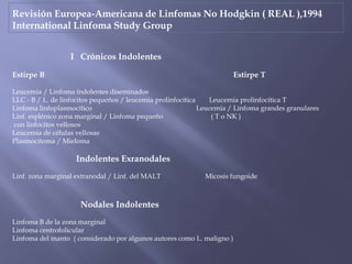 Revisión Europea-Americana de Linfomas No Hodgkin ( REAL ),1994
International Linfoma Study Group


                  I Crónicos Indolentes

Estirpe B                                                               Estirpe T

Leucemia / Linfoma indolentes diseminados
LLC - B / L. de linfocitos pequeños / leucemia prolinfocítica    Leucemia prolinfocítica T
Linfoma linfoplasmocítico                                     Leucemia / Linfoma grandes granulares
Linf. esplénico zona marginal / Linfoma pequeño                   ( T o NK )
con linfocitos vellosos
Leucemia de células vellosas
Plasmocitoma / Mieloma

                    Indolentes Exranodales
Linf. zona marginal extranodal / Linf. del MALT               Micosis fungoide



                      Nodales Indolentes
Linfoma B de la zona marginal
Linfoma centrofolicular
Linfoma del manto ( considerado por algunos autores como L. maligno )
 