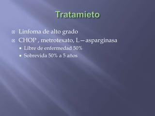    Linfoma de alto grado
   CHOP , metrotexato, L—asparginasa
       Libre de enfermedad 50%
       Sobrevida 50% a 5 años
 