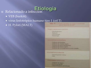    Relacionado a infeccion
       VEB (burkitt)
       virus linfotrópico humano tipo 1 (cel T)
       H. Pylori (MALT)
 