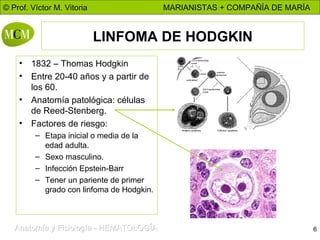 LINFOMA DE HODGKIN 1832 – Thomas Hodgkin Entre 20-40 años y a partir de los 60. Anatomía patológica: células de Reed-Stenberg. Factores de riesgo: Etapa inicial o media de la edad adulta. Sexo masculino. Infección Epstein-Barr Tener un pariente de primer grado con linfoma de Hodgkin. 