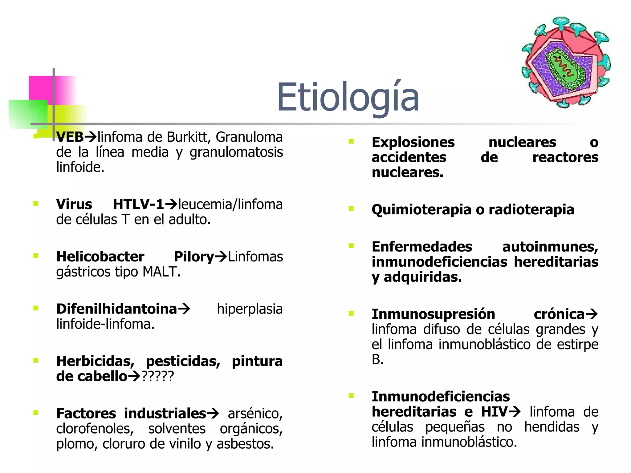 Etiología VEB  linfoma de Burkitt, Granuloma de la línea media y granulomatosis linfoide.  Virus HTLV-1  leucemia/linfoma de células T en el adulto. Helicobacter Pilory  Linfomas gástricos tipo MALT. Difenilhidantoina   hiperplasia linfoide-linfoma. Herbicidas, pesticidas, pintura de cabello  ????? Factores industriales   arsénico, clorofenoles, solventes orgánicos, plomo, cloruro de vinilo y asbestos. Explosiones nucleares o accidentes de reactores nucleares. Quimioterapia o radioterapia Enfermedades autoinmunes, inmunodeficiencias hereditarias y adquiridas. Inmunosupresión crónica   linfoma difuso de células grandes y el linfoma inmunoblástico de estirpe B. Inmunodeficiencias hereditarias e HIV   linfoma de células pequeñas no hendidas y linfoma inmunoblástico. 