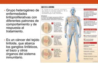 • Grupo heterogéneo de

enfermedades
linfoproliferativas con
diferentes patrones de
comportamiento y de
respuesta al
tratamiento.
• Es un cáncer del tejido

linfoide, que abarca
los ganglios linfáticos,
el bazo y otros
órganos del sistema
inmunitario.

 