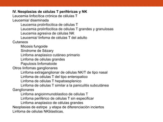IV. Neoplasias de células T periféricas y NK
Leucemia linfocítica crónica de células T
Leucemia/ diseminada
Leucemia prolinfocitica de células T
Leucemia prolinfocitica de células T grandes y granulosas
Leucemia agresiva de células NK
Leucemia/ linfoma de células T del adulto
Cutaneos
Micosis fungoide
Sindrome de Sézary
Linfoma anaplasico cutáneo primario
Linfoma de células grandes
Papulosis linfomatoide
Otros linfomas ganglionares
Linfoma extraganglionar de células NK/T de tipo nasal
Linfoma de células T del tipo enteropatico
Linfoma de células T hepatoesplenico
Linfoma de células T similar a la paniculitis subcutánea
Ganglionares
Linfoma angioinmunoblastico de células T
Linfoma periférico de células T sin especificar
Linfoma anaplasico de células grandes
Neoplasias de estirpe y etapa de diferenciación inciertos
Linfoma de células NKblasticas.

 