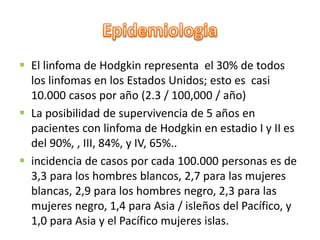  El linfoma de Hodgkin representa el 30% de todos
los linfomas en los Estados Unidos; esto es casi
10.000 casos por año (2.3 / 100,000 / año)
 La posibilidad de supervivencia de 5 años en
pacientes con linfoma de Hodgkin en estadio I y II es
del 90%, , III, 84%, y IV, 65%..
 incidencia de casos por cada 100.000 personas es de
3,3 para los hombres blancos, 2,7 para las mujeres
blancas, 2,9 para los hombres negro, 2,3 para las
mujeres negro, 1,4 para Asia / isleños del Pacífico, y
1,0 para Asia y el Pacífico mujeres islas.
 