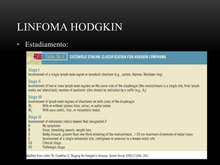 LINFOMA HODGKIN
• Estadiamento:

 