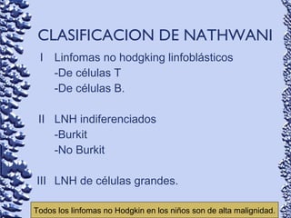 CLASIFICACION DE NATHWANI
I
II
III
Linfomas no hodgking linfoblásticos
-De células T
-De células B.
LNH indiferenciados
-Burkit
-No Burkit
LNH de células grandes.
Todos los linfomas no Hodgkin en los niños son de alta malignidad.
 