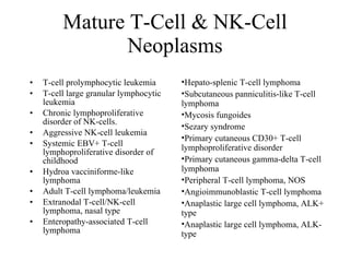 Mature T-Cell & NK-Cell Neoplasms T-cell prolymphocytic leukemia T-cell large granular lymphocytic leukemia Chronic lymphoproliferative disorder of NK-cells. Aggressive NK-cell leukemia Systemic EBV+ T-cell lymphoproliferative disorder of childhood Hydroa vacciniforme-like lymphoma Adult T-cell lymphoma/leukemia Extranodal T-cell/NK-cell lymphoma, nasal type Enteropathy-associated T-cell lymphoma Hepato-splenic T-cell lymphoma Subcutaneous panniculitis-like T-cell lymphoma Mycosis fungoides S eza ry syndrome Primary cutaneous CD30+ T-cell lymphoproliferative disorder Primary cutaneous gamma-delta T-cell lymphoma Peripheral T-cell lymphoma, NOS Angioimmunoblastic T-cell lymphoma Anaplastic large cell lymphoma, ALK+ type Anaplastic large cell lymphoma, ALK- type 