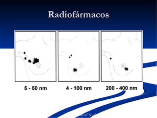 Radiofármacos Journal of Nuclear Medic in e Vol. 42 No. 8 1198-1215  