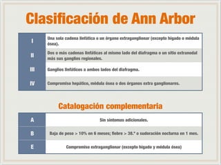 Clasificación de Ann Arbor 
I Una sola cadena linfática o un órgano extraganglionar (excepto hígado o médula 
ósea). 
II Dos o más cadenas linfáticas al mismo lado del diafragma o un sitio extranodal 
más sus ganglios regionales. 
III Ganglios linfáticos a ambos lados del diafragma. 
IV Compromiso hepático, médula ósea o dos órganos extra ganglionares. 
Catalogación complementaria 
A Sín síntomas adicionales. 
B Baja de peso > 10% en 6 meses; fiebre > 38.º o sudoración nocturna en 1 mes. 
E Compromiso extraganglionar (excepto hígado y médula ósea) 
 