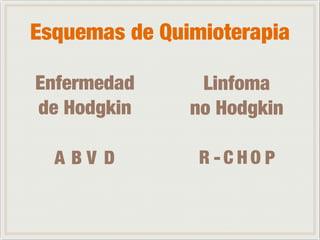 Esquemas de Quimioterapia 
Enfermedad 
de Hodgkin 
Linfoma 
no Hodgkin 
A B V D R - C H O P 
 