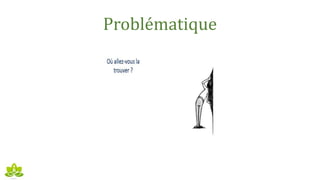 Problématique
 