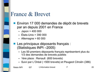France & Brevet Environ 17 000 demandes de dépôt de brevets par an depuis 2001 en France Japon > 400 000 États-Unis > 390 000 Allemagne > 60 000 Les principaux déposants français :  (Statistiques INPI –2005) Les 50 premiers déposants français représentent plus du 1/3 des demandes de brevets publiés 1ère place : Renault  (600 brevets) Suivi par L’Oréal ( >500 brevets) et Peugeot Citroën (386) 