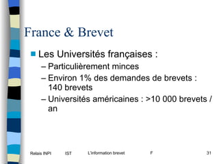 France & Brevet Les Universités françaises : Particulièrement minces Environ 1% des demandes de brevets : 140 brevets Universités américaines : >10 000 brevets / an 