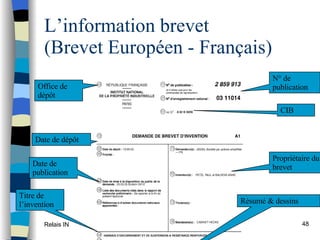 L’information brevet  (Brevet Européen - Français) Titre de l’invention Office de dépôt N° de publication CIB Propriétaire du brevet Résumé & dessins Date de dépôt Date de publication 