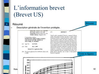 Résumé Description générale de l’invention protégée. L’information brevet  (Brevet US) Résumé Texte et figures 