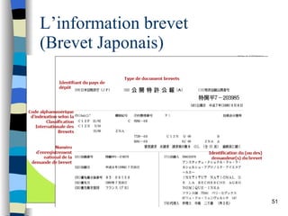 L’information brevet (Brevet Japonais) 