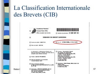 La Classification Internationale des Brevets (CIB) 