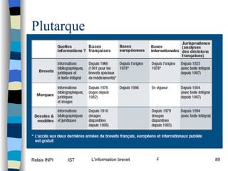 Plutarque 