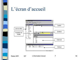 L’écran d’accueil 