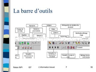La barre d’outils 