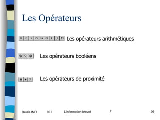 Les Opérateurs Les opérateurs booléens Les opérateurs de proximité Les opérateurs arithmétiques 