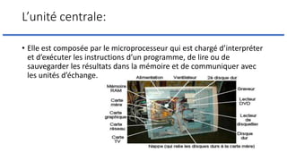 L’unité centrale:
• Elle est composée par le microprocesseur qui est chargé d’interpréter
et d’exécuter les instructions d’un programme, de lire ou de
sauvegarder les résultats dans la mémoire et de communiquer avec
les unités d’échange.
 