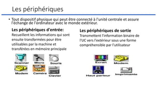 Les périphériques
• Tout dispositif physique qui peut être connecté à l'unité centrale et assure
l'échange de l'ordinateur avec le monde extérieur.
Les périphériques d'entrée:
Recueillent les informations qui sont
ensuite transformées pour être
utilisables par la machine et
transférées en mémoire principale
Les périphériques de sortie
Transmettent l'information binaire de
l'UC vers l'extérieur sous une forme
compréhensible par l'utilisateur
 