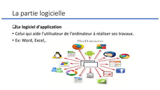 La partie logicielle
❑Le logiciel d'application
• Celui qui aide l'utilisateur de l'ordinateur à réaliser ses travaux.
• Ex: Word, Excel,.
 